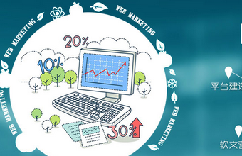 网络营销为企业快速宣传产品，突破客户地域界限
